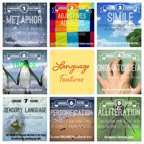 What Is a Language Feature 的图像结果