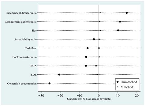 Digitalization as a Systemic Enabler: Expanding the Geographic Scope of ...