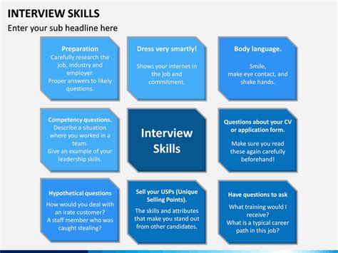 Good Interview Skills 的图像结果