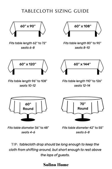 Shopping For A Tablecloth? Start With Our Size Calculator, 48% OFF