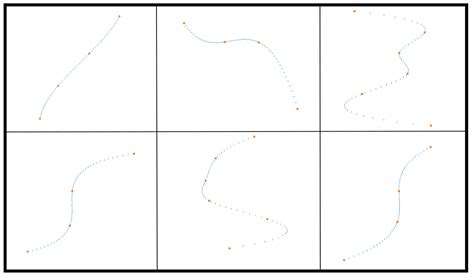 PMOT2023: A Large-Scale Multi-Object Tracking (MOT) Dataset with ...