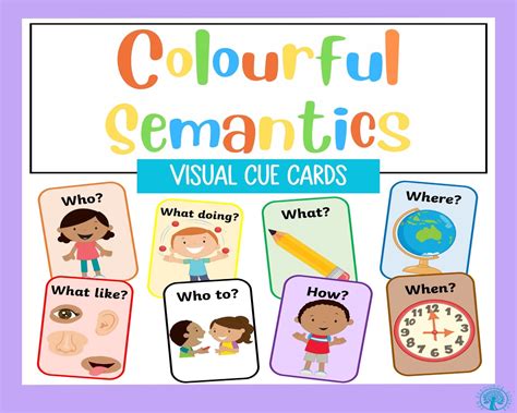 Colourful Semantic Visual Cue Cards | Made By Teachers