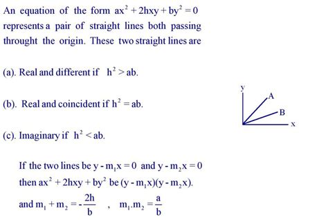 Image result for Straight Line Formulas KEAM Maths