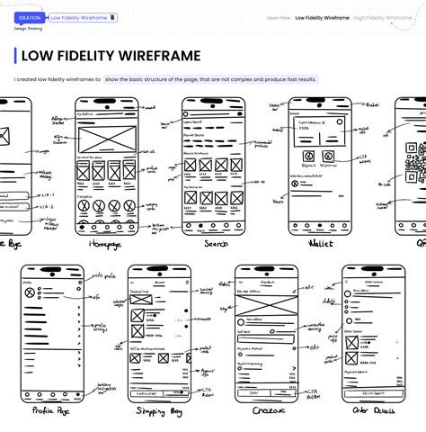Low Fidelity Wireframe by ozgurux on Dribbble