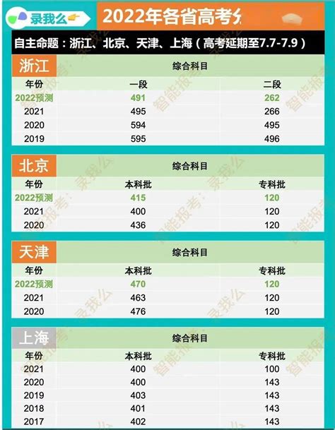 岳阳职业技术学院2018年湖南省体育（文/理）招生计划（高职专科批）-掌上高考