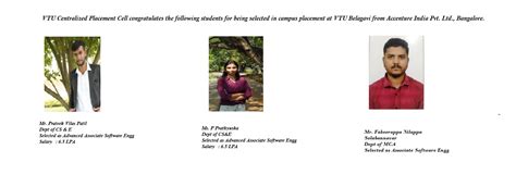 Home – Visvesvaraya Technological University