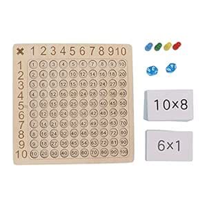 EXCLUZO Multiplication Board, Wooden Montessori Multiplication Chart ...