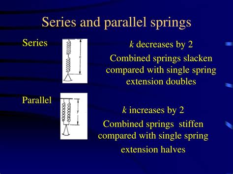 PPT - Hookes Law PowerPoint Presentation, free download - ID:9255105