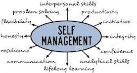 I.T.-CLASS-10-UNIT-II-CHAPTER-2 (2025-26): - Smart Learning