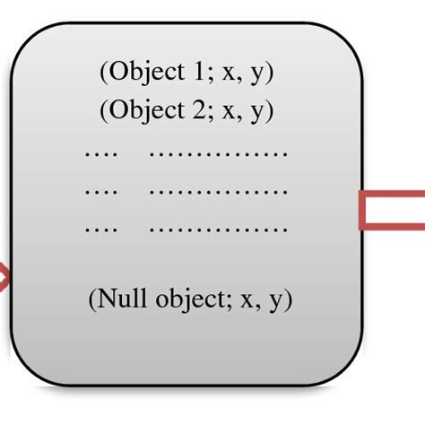 CNN Word Level Algorithm 的图像结果