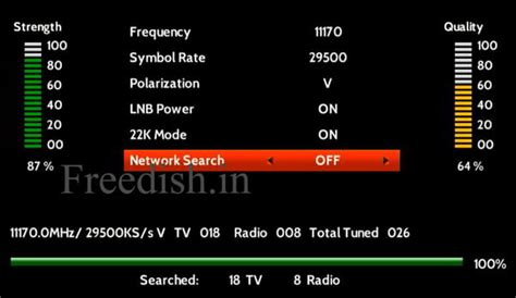 Latest Satellite Frequency List with Symbol Rate - May 2026 | Freedish