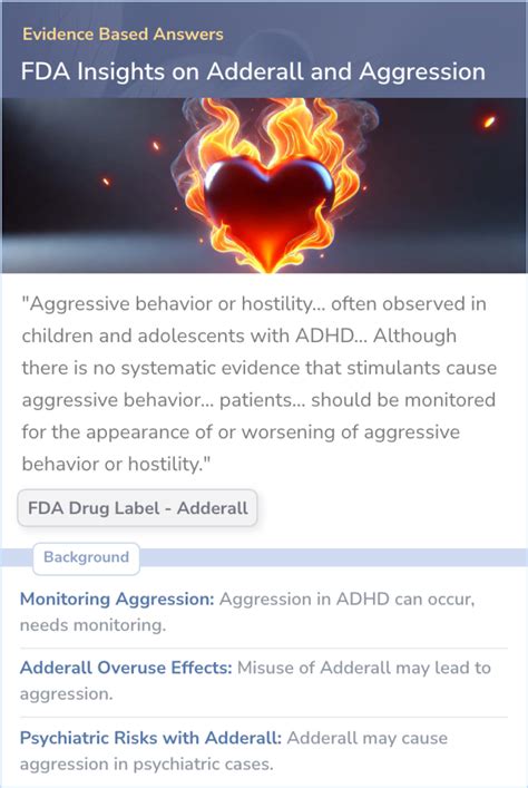 What Does the FDA Say About Adderall and Aggression? | Evidence Summary
