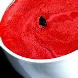 Beetroot Recipes