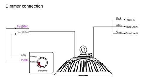Led Dimmer Wiring Diagram