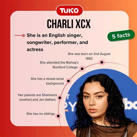 Charli XCX's ethnicity: All about her Indian and Scottish heritage ...