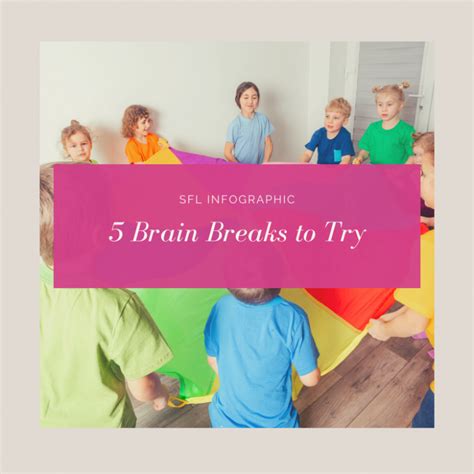 Image result for Reading Decoding