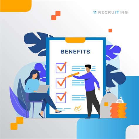 Image result for Compensation Programs