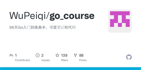 Go API Course 的图像结果