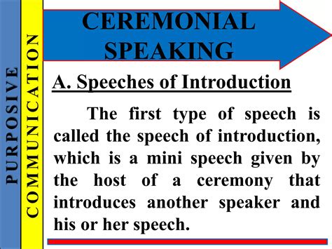 DIFFERENT TYPES OF SPEECHES | PPTX