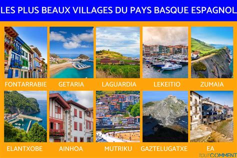 Les 10 plus beaux villages du Pays Basque espagnol - Découvrez la côte ...