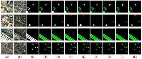 Siamese InternImage for Change Detection