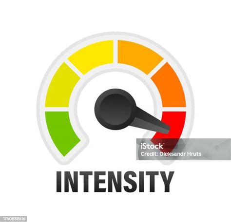 Intensity Level 的图像结果