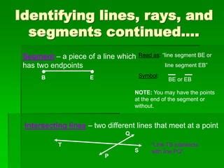 Image result for Basic Geometry Line
