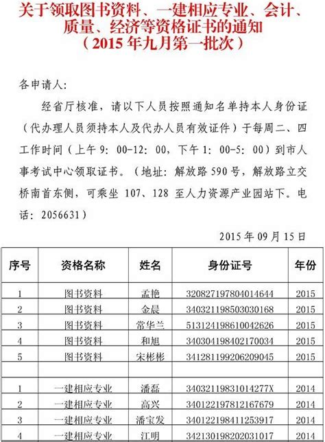 蚌埠市关于一建相应专业证书领取通知(2015年九月第一批次)_证书查询_一级建造师_建设工程教育网