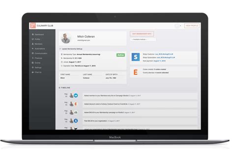 Image result for Members Management