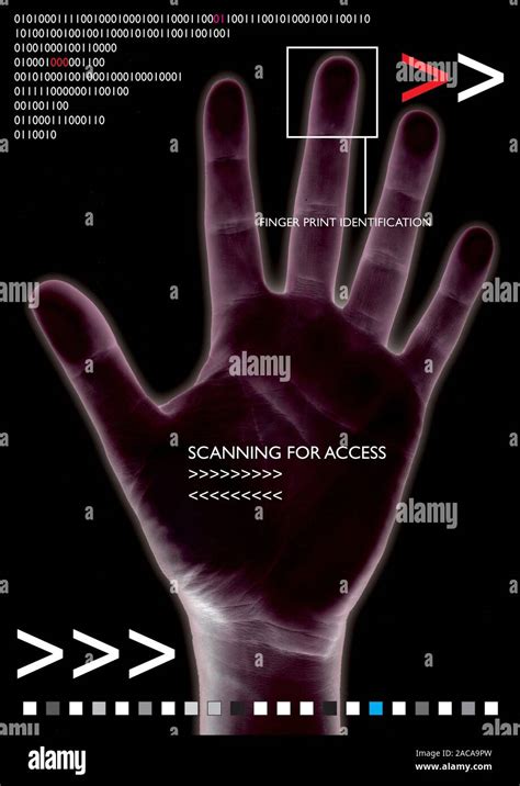 Image result for How Do I Hand Scan