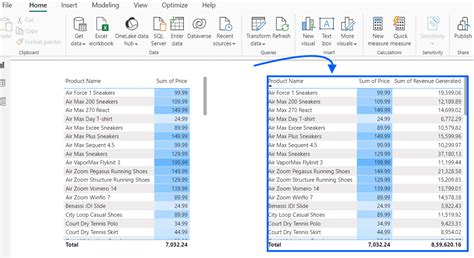 Image result for Power BI Conditional Formatting Tooltips