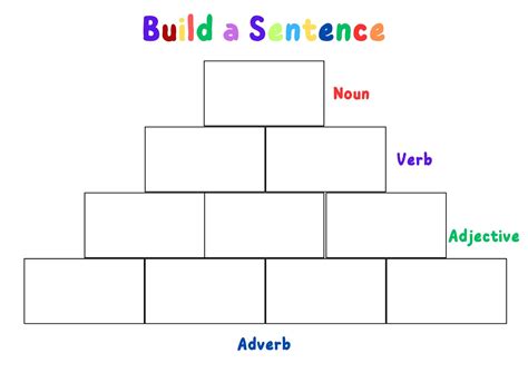 Mash > Infants > Build a Sentence