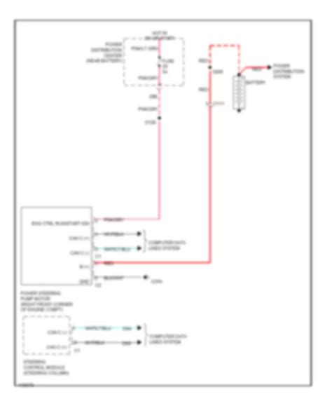 Image result for Steering Column Control Module Red Plug Dodge Challenger