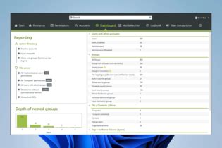 Image result for File Activity Monitor