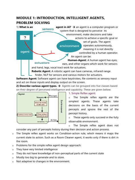 Notes for AI Course 的图像结果