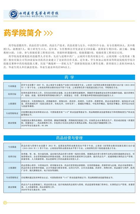 曲靖医学高等专科学校招生信息网