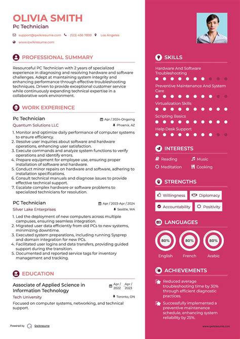 10+ PC Technician Resume Samples & Templates for 2025