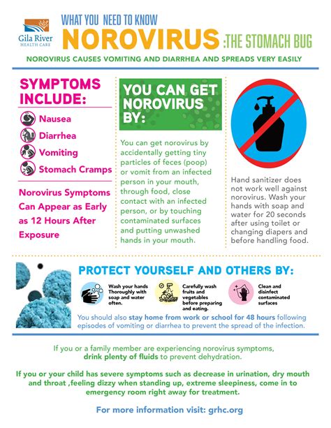 Norovirus flyer - Gila River Health Care