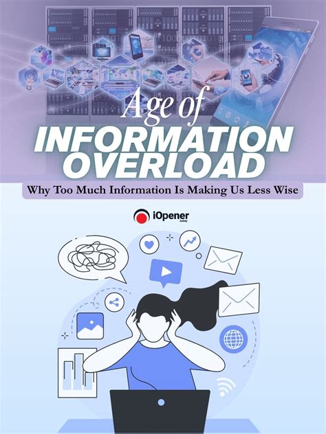 Information Overload Need Direction 的图像结果