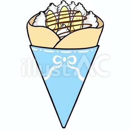Image result for Generate HTML with Python