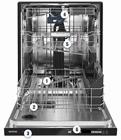 Image result for Hisense Dishwasher Electrical Schematic Drawing