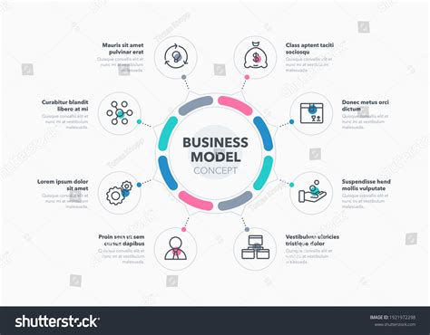 Business Model Diagram 的图像结果