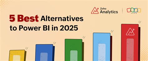 Top 5 Power BI Alternatives & Competitors [2025] - Zoho Analytics