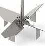 impellers 的图像结果