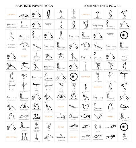 Unlock Your Potential with the Baptiste Yoga Sequence: A Transformative ...