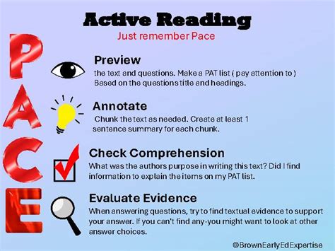 Image result for Active Reading