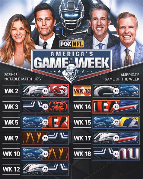 FOX Sports Secures Two New Exclusive Broadcast Windows for Supercharged ...