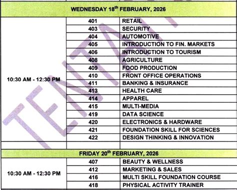 CBSE Date Sheet 2026: CBSE 10th 12th datesheet released, check subject ...
