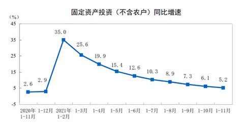 55.06万元实盘，转入10万元今63.16万元，年亏损率2.92%_财富号_东方财富网