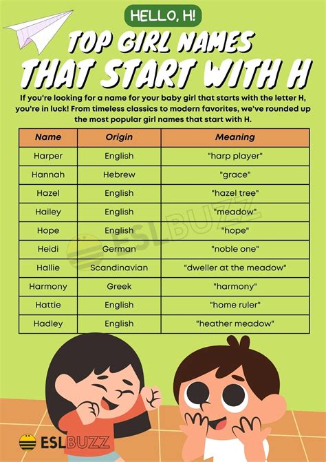 H Names Linn Mar School Board Approves New Names Linn Mar Community